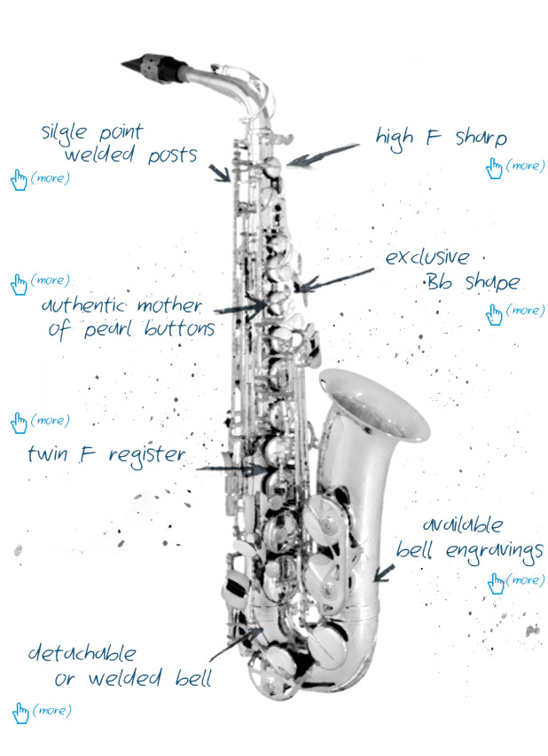 NOTES ALTO SAX  BRASS