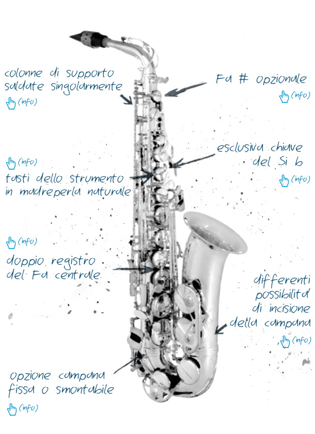 VERSIONE APPUNTI SAX CONTRALTO  OTTONE