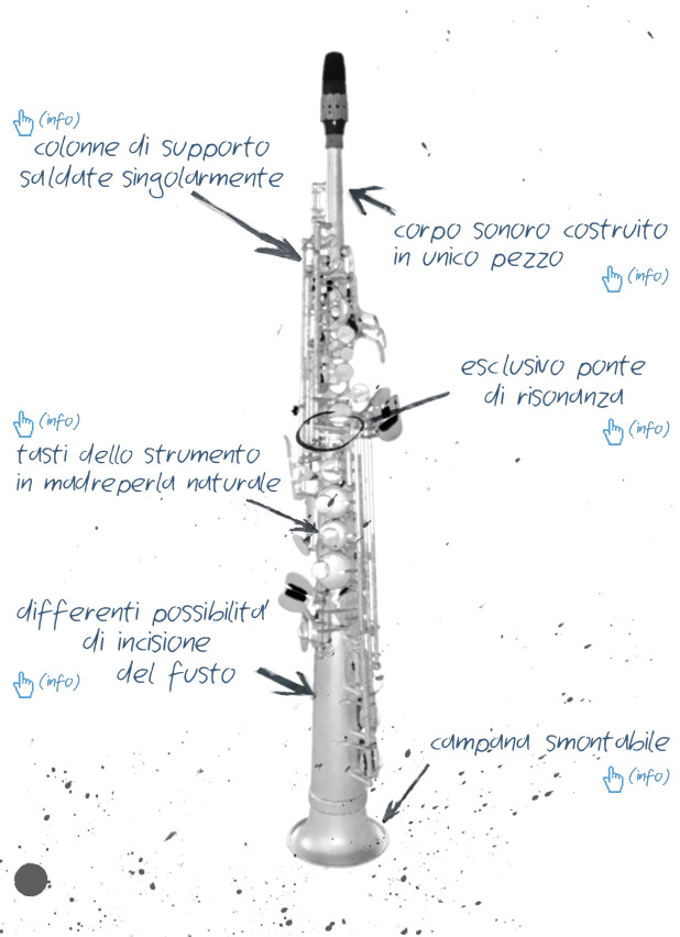 VERSIONE APPUNTI SAX SOPRANO DRITTO  OTTONE