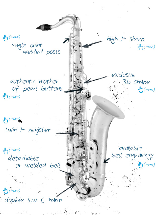 NOTES TENOR SAX  BRASS